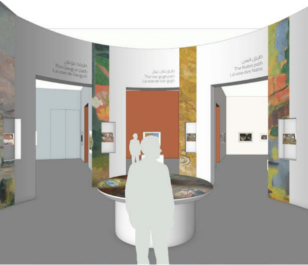 Plan de scénographie de l’exposition Post-impressionnisme